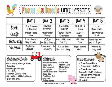 Free Farm Animals Preschool Unit - Preschool Weekly Science Theme - This Crafty Mom Preschool Weekly Lesson Plans, Daycare Lesson Plans, Farm Animals Preschool, Farm Lessons, Animals Preschool, Farm Theme Preschool, Animal Lessons, Farm Unit, Homeschool Preschool Activities