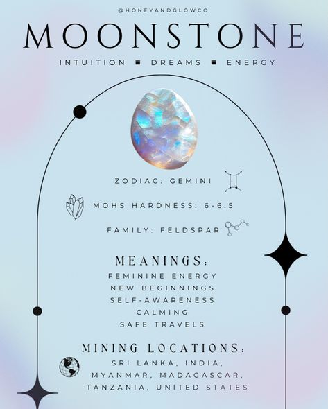 There’s just something about Moonstone ⋆⁺₊⋆ ☾⋆⁺₊⋆ Introducing the newest addition; the Ari Necklace 💫 With gold plating just on the edges so you get to soak up all the Moonstone energy. 🤍 #moonstonenecklace #gemstonejewelry #moonstonejewelry Moonstone Affirmation, Moonstone Aesthetic, Moonstone Meaning, Moonstone Benefits, Crystal Book, Spiritual Crystals, Witchy Things, Moon Sun, Moonstone Crystal