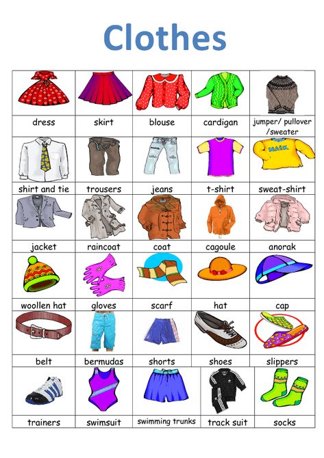 Click to close or click and drag to move Vocabulary Clothes, Esl Vocabulary Activities, Esl Vocabulary Games, Clothes Worksheet, Clothes Images, English Clothes, Materi Bahasa Inggris, Kids Worksheet, Basic Clothes