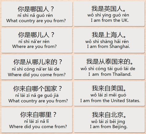 Mandarin Chinese  From Scratch: 5 Ways To Ask "Where Are You From?" In Chinese Chinese Sentences, Mandarin Chinese Languages, Learning Mandarin, Chinese Alphabet, Learn Chinese Characters, Bahasa China, Mandarin Lessons, Chinese Language Words, China Language