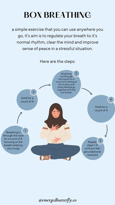 box breathing: a simple exercise that you can use anywhere you go, it's aim is to regulate your breath to it's normal rhythm, clear the mind and improve sense of peace in a stressful situation: here are the steps - begin with breathing in for a count of 4, hold breath for a count of 4, breathing out for a count of 4, hold for a count of 4 and repeat steps until you feel grounded and centered. get more mental health tips at emergedbutterfly.com Box Breathing, Calming Techniques, Racing Thoughts, Breathing Techniques, Stressful Situations, Breathing Exercises, Breath In Breath Out, I Wish I Knew, Love My Job