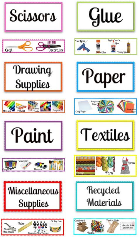 'Basic Craft Room Supply List...!' (via Beck's Handcrafted Houses) Craft Room Categories List, Craft Room Supplies List, Art Supply Labels Free Printable, Art Room Labels, Craft Categories List, Craft Essentials List, Must Have Craft Supplies, Art Supplies Labels, Craft Supply Labels