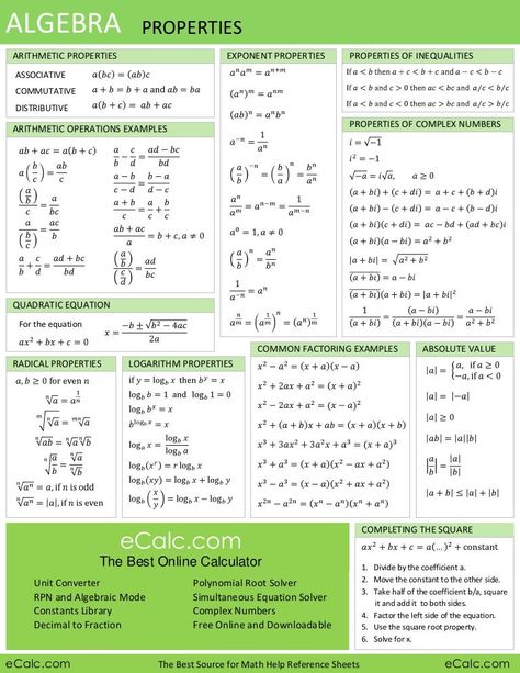 ARITHMETIC PROPERTIES ASSOCIATIVE COMMUTATIVE DISTRIBUTIVE ARITHMETIC OPERATIONS EXAMPLES EXPONENT PROPERTIES PROPERTIES OF INEQUALITIES PROPERTIES OF COMPLEX … Algebra Formula, Algebra Help, Gre Math, Math Formula Chart, Algebra Formulas, Formula Chart, College Algebra, Math Sheets, Learning Mathematics