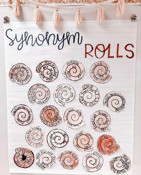 Synonym Cinnamon Rolls, Fun Teacher Activities Classroom, Second Grade Classroom Activities, Cute Teaching Ideas, Synonym Rolls Activity, Classroom Decor Language Arts, Literacy Teacher Classroom, 3rd Grade Classroom Activities, Second Grade Teaching Ideas