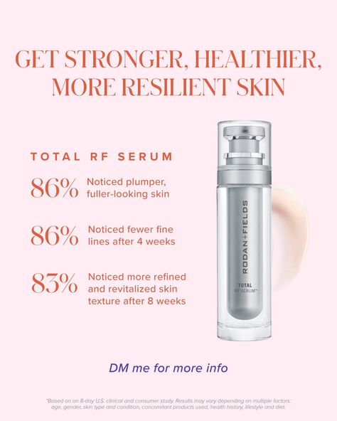 Total Rf Serum, Hydration Serum, Reduce Pores, Life Changing Skincare, Derma Roller, Love Your Skin, Deep Wrinkles, Improve Skin Texture, Anti Aging Serum