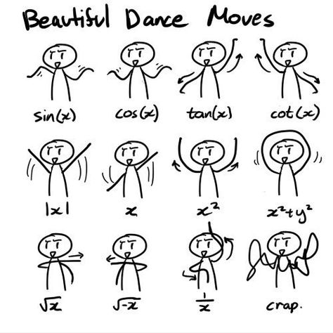 BAHAHAHAHA!! I wish I could show this to my high school math teacher I Love Math, Math Jokes, Nerd Humor, Love Math, Math Humor, Science Jokes, High School Math, Dance Lessons, 웃긴 사진