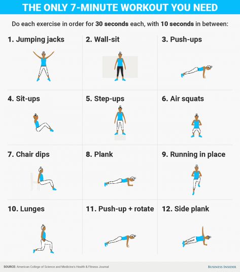 BI Graphics_7 minute workout Healthy Life, Yoga Poses, 7 Minute Workout, Air Squats, 7 Minutes, Resistance Training, Jumping Jacks, 10 Minute, Get In Shape