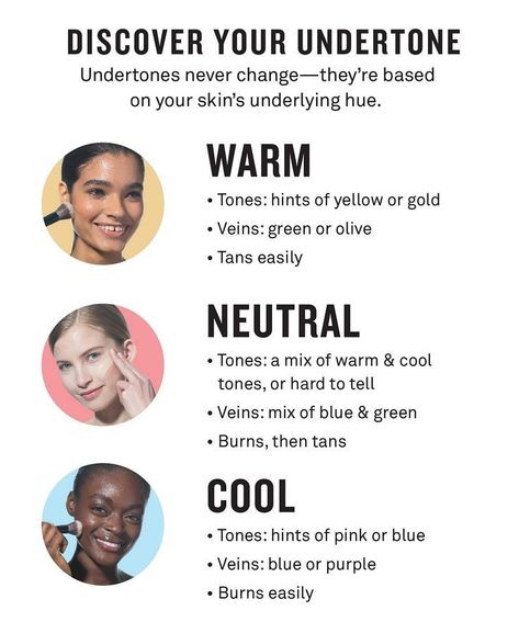 Foundation Types For Skin Types, Type Of Skin Color, Face Undertones, Neutral Toned Makeup, Makeup For Warm Tone, Skin Undertones How To Tell, Olive Undertone Color Palette, Cool Undertones Skin, Neutral Undertone Skin Color Palettes