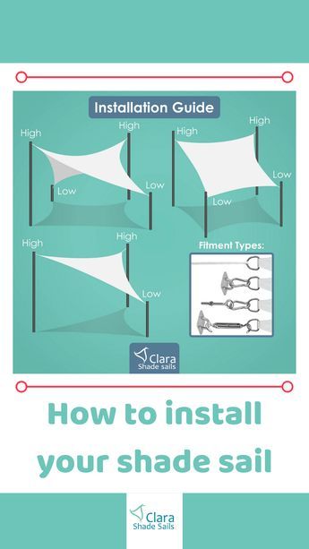 Garden Sail, Patio Sails, Shade Sail Installation, Deck Shade, Backyard Shade, Sun Sail Shade, Patio Shade, Budget Patio, Shade Sail