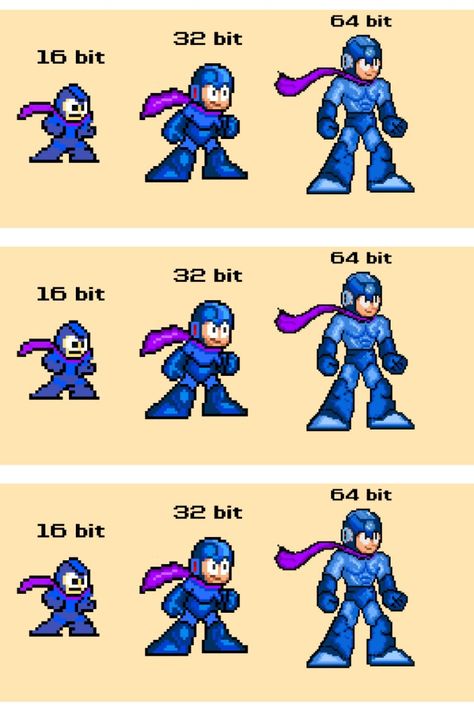 I will do pixel art your favorite character 16 bit, 32 bit, 64 bit 64bit Pixel Art, 32bit Pixel Art, 32 Bit Character, 32 Pixel Character, 16 Bit Pixel Art Character Design, 16 Bit Characters, 32 Pixel Art, 16bit Pixel Art, 64 Bit Pixel Art