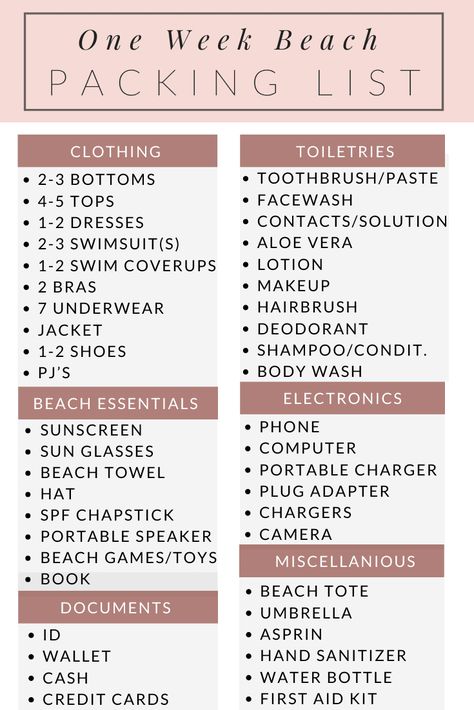 Beach Trip Packing List, Beach Trip Packing, Trip Essentials Packing Lists, Beach Packing List, Holiday Packing Lists, Beach Vacation Packing, Beach Vacation Packing List, Vacation List, Travel Packing Checklist