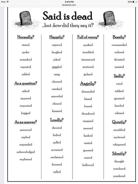 Said Is Dead, Character Sheet Writing, Filler Words, Writing A Book Outline, Writing Songs Inspiration, Writing Expressions, Writing Inspiration Tips, Writing Plot, Writing Prompts For Writers