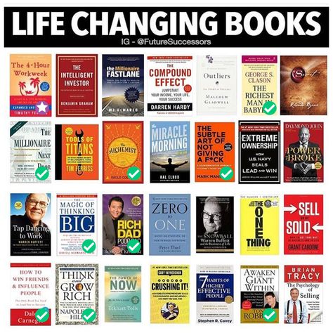 28 Life-Changing Books: My 2019 Reading List + Freebies – Wise Woman Wallet Finanse Osobiste, Entrepreneur Books, Best Self Help Books, Investing Books, Self Development Books, Life Changing Books, Personal Development Books, Book Challenge, Books For Self Improvement