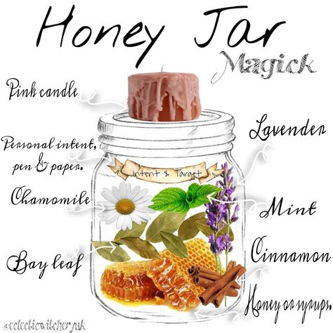 Sour Jar, Honey Jar Spell, Magickal Herbs, Jar Spells, Sweet Jars, Money Jars, Witch Diy, Witch Spell Book, Witch Spell