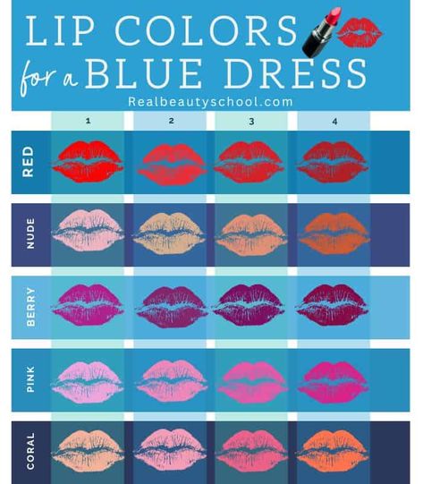 The Best Makeup to Wear With a Blue Royal Dress (Tips + ideas) - Real Beauty School Lip Color For Light Blue Dress, Lip Color For Blue Dress, Makeup For A Blue Outfit, Royal Blue Dress Makeup Looks, Cobalt Blue Dress Makeup, Makeup Look For Royal Blue Dress, Blue Dress Lipstick Ideas, Lipstick For Blue Dress, Lipstick With Blue Dress