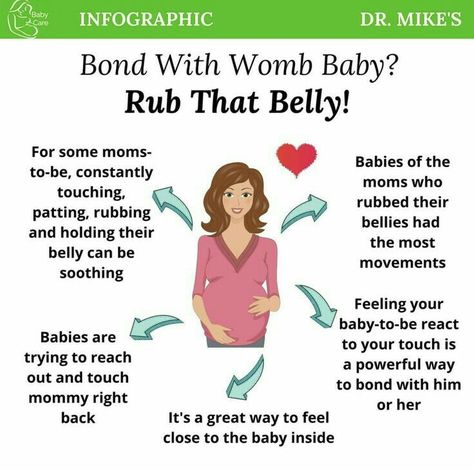 Baby In Womb, Pregnancy Timeline, Pregnancy Facts, Baby Delivery, Pregnancy Help, Healthy Pregnancy Tips, Pregnancy Info, Happy Pregnancy, Newborn Baby Tips