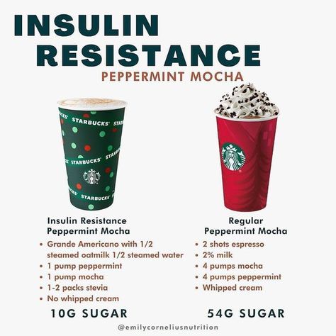 Sugar Free Starbucks Drinks, Peppermint Mocha Recipe, Starbucks Peppermint Mocha, Starbucks Holiday Drinks, Starbucks Hacks, Cold Starbucks Drinks, Coffee Recipes Starbucks, Healthy Starbucks Drinks, Daily Nutrition