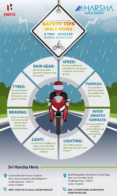 Safety Tips While Driving A Two - Wheeler During Monsoons. #DriveSafe Motorcycle Safety Tips, Motorcycle Beginner Tips, Motorcycle Tips For Beginners, Driving For Beginners, Bike Riding Tips, Learn Car Driving, Beginner Motorcycle, Car Life Hacks, Two Wheeler