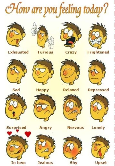 How to Describe Someone's Feelings and Emotions in English 15 अंग्रेजी व्याकरण, English Posters, English Time, English Vocab, English Fun, English Classroom, English Resources, English Language Teaching, English Tips