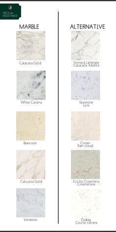 CustomCrete - Concrete Countertops (Possibly for baths & kitchen) | For the  Home | Pinterest | Grey, Possibly and Warm grey Counter Top Materials, Rustic Counter, Kitchen Countertop Materials, Marble Counter, Design Websites, Kitchen Marble, Kitchen Redo, Trendy Kitchen, Counter Tops