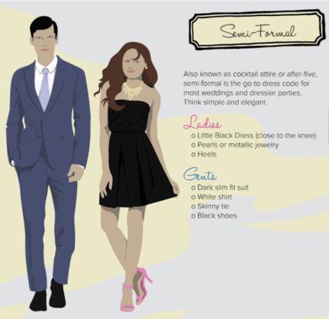 Clothing Dictionary, Wedding Dress Code Guide, Semi Formal Dress Code, Semi Formal Wedding Attire, Semi Formal Outfits For Women, Dress Code Guide, Semi Formal Cocktail Dress, Cocktail Dress Code, Formal Wedding Attire