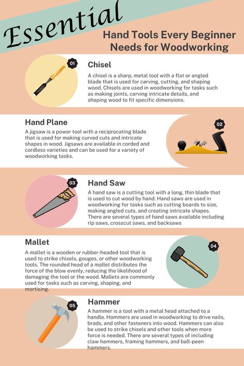 Here is a list and description of 5 essential woodworking tools you will need if you want to start your own Woodworking business. Check out the link to learn how to start you own woodworking business!! Intro To Woodworking, Basic Carpentry Skills, Homestead Knowledge, Learn Carpentry, Woodworking Tools List, Wood Workshop, Used Woodworking Tools, Woodworking Tools For Beginners, Woodworking Jobs