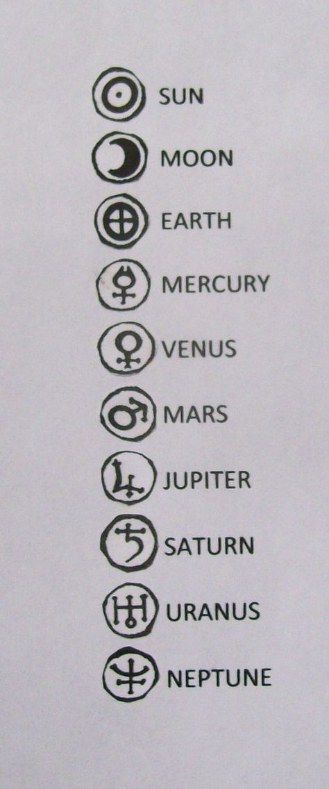 The Maranatha Puzzle contained a total of 69 alchemical or planetary symbols dispersed across the seven images. The images themselves were based from the legendary lost book of Nicolas Flamel, but the addition of the symbols was more prominent to the Maranatha book. The symbols are assumed to hold some bearing for the finding of … Printable Motivational Posters, Glyphs Symbols, Alchemical Symbols, Puzzle Tattoos, Planetary Symbols, Mystery Writing, Motivational Printables, Happy New Year Wallpaper, Service Quotes