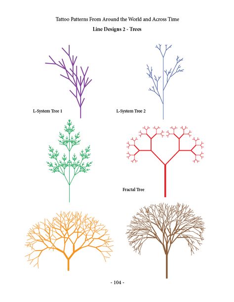 Line Design Tattoos 2 Fractal Tree Tattoo, Fibbonaci Sequence Nature, Fractal Drawing, Fibonacci Spiral Art, Fractal Tattoo, Geometry Nature, Chaos Tattoo, Maths In Nature, Fractal Tree