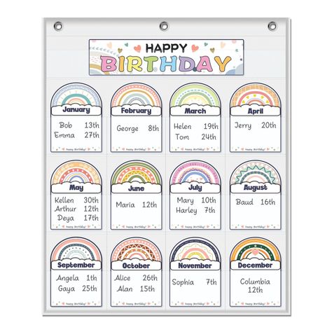 PRICES MAY VARY. MONTHLY CELEBRATIONS: This pocket chart includes 12 sturdy cards, each featuring a different month and colorful rainbow design to note student birthdays PERSONALIZED RECOGNITION: Simply write the birthday student's name on the corresponding month card to give them special recognition HANGS ANYWHERE: The pocket chart easily hangs on a classroom wall, whiteboard or door for all to see who is celebrating DURABLE CONSTRUCTION: Cards are made of thick, laminated cardstock that can wi Wall Whiteboard, Teacher Vision Board, Classroom Birthdays, Gifted Classroom, Birthday Display In Classroom, Classroom Vibes, Kindergarten Classroom Themes, Birthday Board Classroom, Daycare Organization