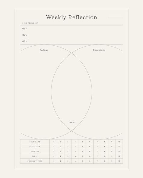 Weekly Reflection - Intentionally Created Worksheet intended for weekly reflection and self-exploration. | Journey to Joy - Minimal Series of Mindful Work Pages Designed to Nurture Your Inner Growth Pathway. Available for purchase on our website. #worksheet #journal #planner #organizer #digitalproduct Week Calendar Design, Daily Planner Pages Ideas, Weekly Reflection Template, Self Care Planner Printable Free, Weekly Reflection Journal Prompts, Weekly Journal Prompts, Design Planner Pages, Journal Page Design, Branding Worksheet