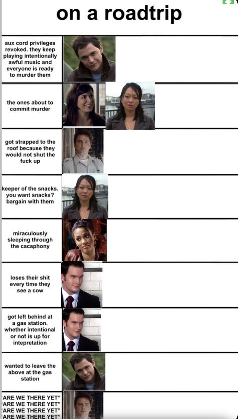 Alignment chart torchwood meme Humour, Janto Torchwood, Torchwood Fanart, Torchwood Aesthetic, Torchwood Funny, Dnd Textposts, Torchwood Wallpaper, Jack Harkness, Morning Wood