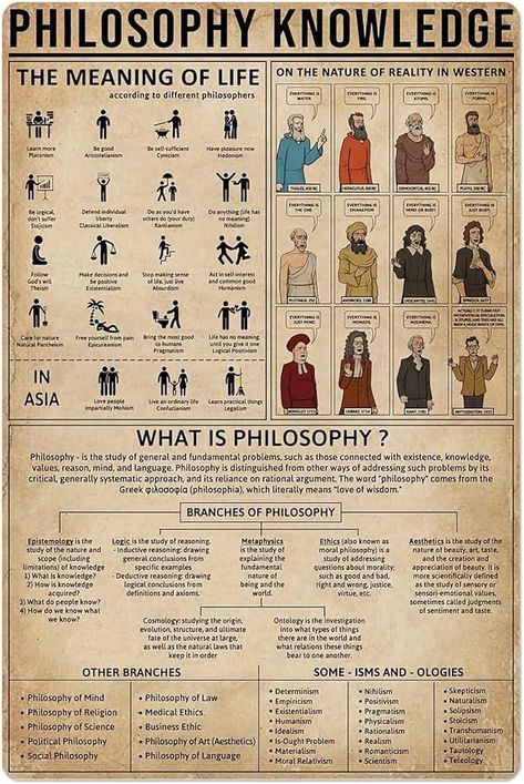 Philosophy Knowledge, What Is Philosophy, Philosophy Theories, Supraviețuire Camping, Knowledge Poster, Club Decor, Survival Life Hacks, General Knowledge Facts, Knowledge And Wisdom