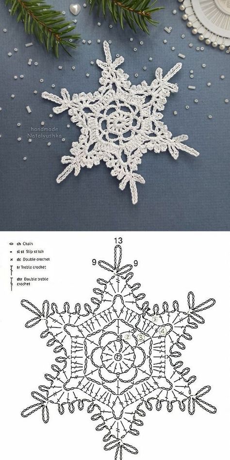 Discover Enchanting Crochet Snowflake Graphics Victorian Crochet Patterns, Crochet Christmas Snowflakes, Hexagon Crochet Pattern, Crochet Snowflake, Crochet Ornament Patterns, Crochet Bookmark Pattern, Christmas Snowflakes Ornaments, Free Crochet Doily Patterns, Crochet Snowflake Pattern