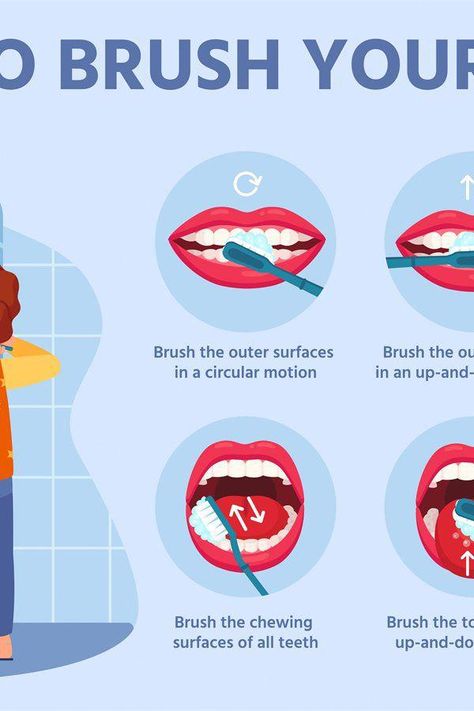 Kid brush teeth. Correct tooth brushing step by step instruc #PreventiveOralHealthCare Baby Tooth Decay, Tooth Decay Remedies, Illustration Infographic, Tooth Brushing, Brush Teeth, Hygiene Care, Borders Design, Cold Home Remedies, Natural Teeth