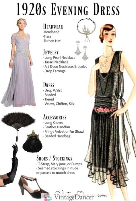 What Did Women Wear in the 1920s? 20s Clothing Trends 1920s Formal Dresses, 1920s Evening Gowns, 1920s Evening Dress, 1920s Fashion Dresses, Hollywood Art, 1920s Outfits, Formal Cocktail Party, Dress History, 1920s Style