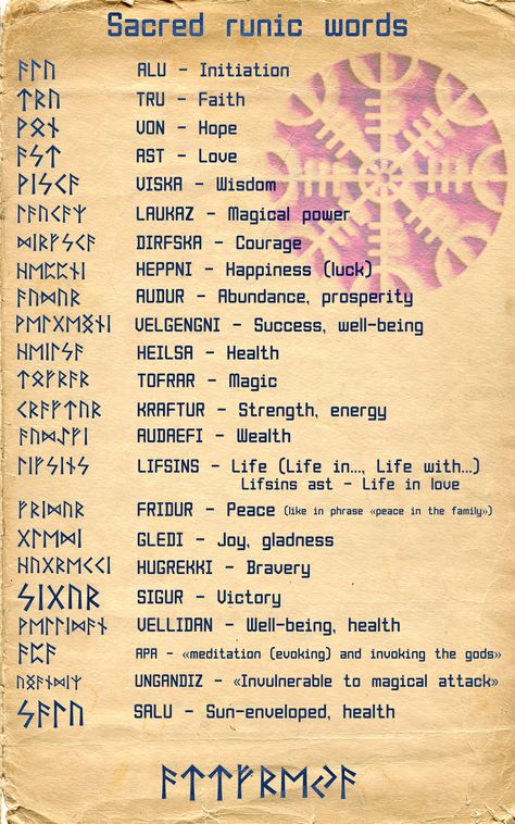 Norse Pagan Runes, How To Create Bind Runes, Sacred Runic Words, Runes Meaning Tattoo, Healing Runes Symbols, Rune Combinations, Norse Runes Tattoo, Norse Hand Tattoo, Norse Pagan Tattoo