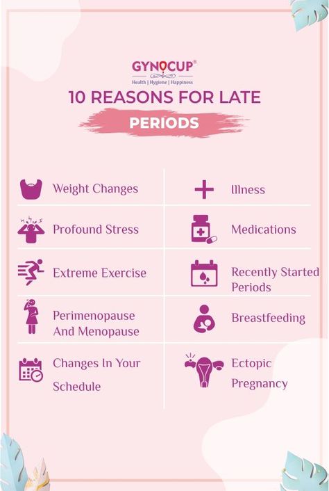 Period Days, Healthy Period, Period Pain Relief, Period Hacks, Ectopic Pregnancy, Healthy Hormones, Social Life Hacks, Menstrual Health, Feeling Nauseous