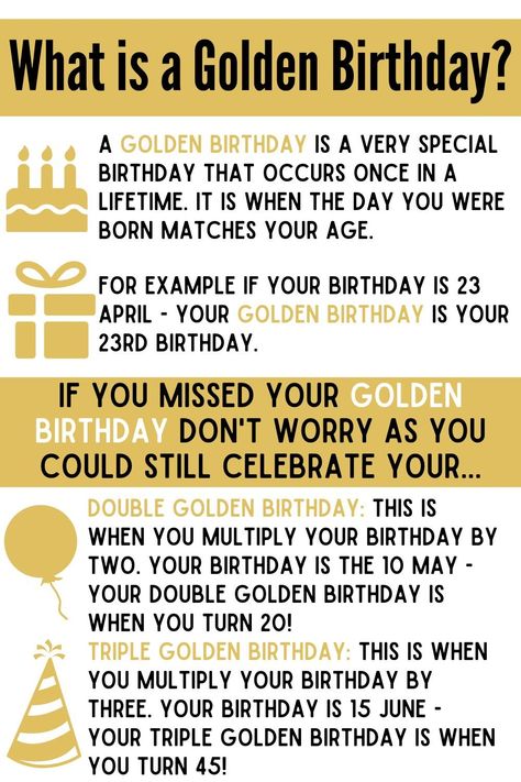 Golden Birthday Meaning & How to Celebrate it in 2023 Golden Birthday For Men, First Birthday Golden Birthday, 24 Karat Birthday Theme, Golden Birthday Ideas For Him, Kids Golden Birthday Ideas, Golden Year Birthday, Birthday Mood Board, Golden Birthday Ideas, 29th Birthday Decorations