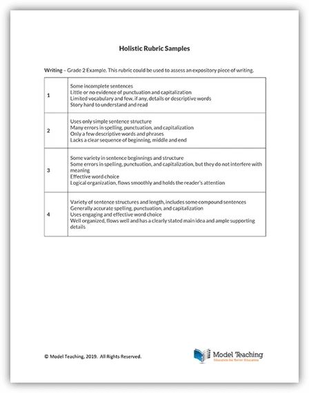 Holistic Rubric, Simple Sentence Structure, Incomplete Sentences, Essay Ideas, Lesson Plan Examples, Student Assessment, Writing Rubric, Descriptive Words, Word Choice