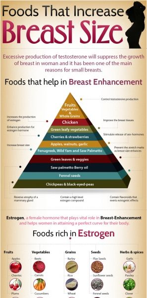 #increase breast sizeAll over the World.:http://weightloss-motivation.uco.im/increasebreast Breast Growth Tips, Estrogen Rich Foods, Increase Breast Size, Estrogen Hormone, Low Estrogen Symptoms, Natural Breast Enlargement, Too Much Estrogen, Low Estrogen, Breast Workout