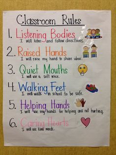 Classroom Rules Anchor Chart, Kindergarten Class Rules, Popcorn Theme Classroom, Rules Anchor Chart, First Grade Language Arts, Kindergarten Classroom Rules, Head Start Classroom, Kindergarten Anchor Charts, Classroom Planning