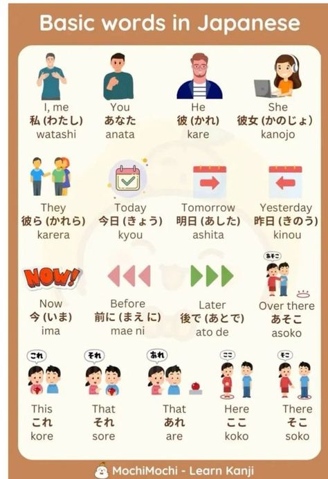 Nihongo for beginner (Basic Japanese learning) | **How about learning Japanese with Anime | Facebook Anime Learning, Japanese Beginner, Learn Japanese Beginner, Learn Basic Japanese, Japanese Lesson, Studying Japanese, Japan Language, Japanese Study, Language Practice