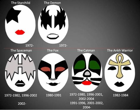 Kiss Band Costume, Kiss Band Makeup, Band Makeup, Kiss Group, Banda Kiss, Kiss Artwork, Kiss Costume, Opm Manga, Band Kiss