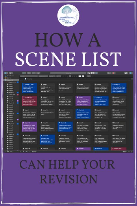 A scene list is a simple but powerful tool you can use to wrap your head around your whole story and begin to troubleshoot where it might need revision. Novel Structure, Writing Hacks, Menulis Novel, Author Tips, Scene Writing, Writing Plot, Writing School, Digital Writing, Writing Things