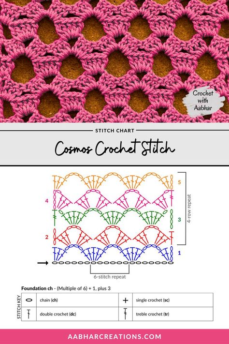 free printable crochet stitch chart with free pattern instructions and video tutorial of Cosmos Crochet Stitch from aabharcreations Cosmos Crochet, Crochet Stitch Chart, Open Crochet Stitches, Crochet Cardigan Pattern Free Women, Crochet Stitch Pattern, Crochet Stitches Chart, Crochet Hack, Crochet Stitches Guide, Crochet Stitches Diagram