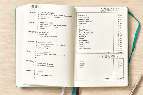 How To Use a Bullet Journal to Meal Plan and Track Your Food Budget, According to the Creator Ryder Carroll Bullet Journal, Bullet Journal Meal Plan, Ryder Carroll, Bullet Journal Minimalist, Bullet Journal Page, Mindset Inspiration, Food Budget, Grocery Budget, Budget Meal Planning