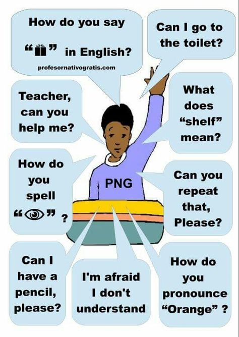 Conversation In Classroom, Classroom Language For Teachers, Classroom Language For Students, Classroom Language For Kids, Classroom Conversation, Classroom Phrases, Classroom English, English Conversation For Kids, Language Classroom