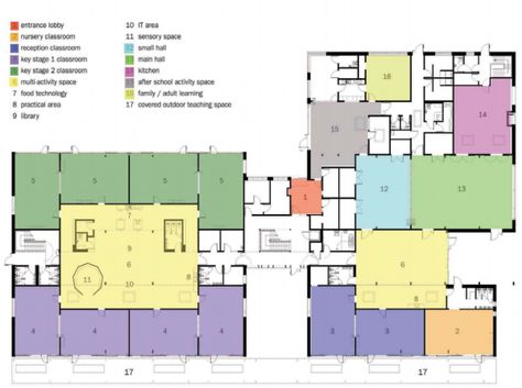 Location Wolverhampton Country UK Year of Completion 2009 Client Wolverhampton City Council Architect Architpye (website) Size Unknown Pupils 450 Construction £6million Building Stage Post Occupanc… Bubble Diagram Architecture, School Layout, School Floor Plan, People In Space, Bubble Diagram, St Luke, Small Hall, Architecture Elevation, Saint Luke