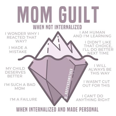 Holistic Psychology, Grit And Grace, Mom Guilt, Our Values, Don't Like Me, Bettering Myself, Treasure Box, Kid Stuff, Self Love