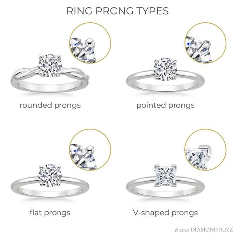 Types Of Prongs For Rings, Wedding Ring Sets Simple, Jewelry Knowledge, Buy Gold Jewelry, Art Jewelry Design, Jewelry Education, Jewelry Drawing, Gem Diamonds, Jewelry Appraisal